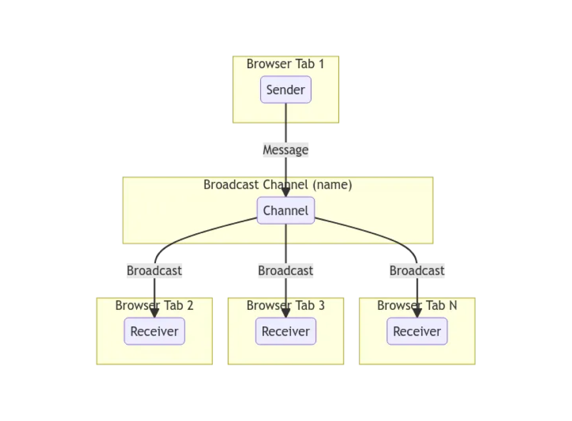 tackling-tab-content-img1