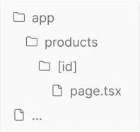 dynamic_routing