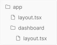 reusable_component