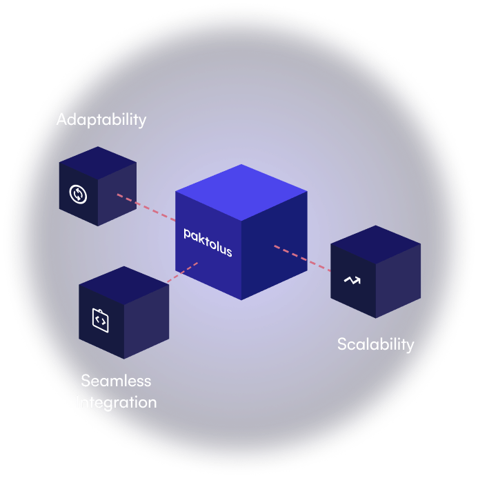 size-challenge-graph