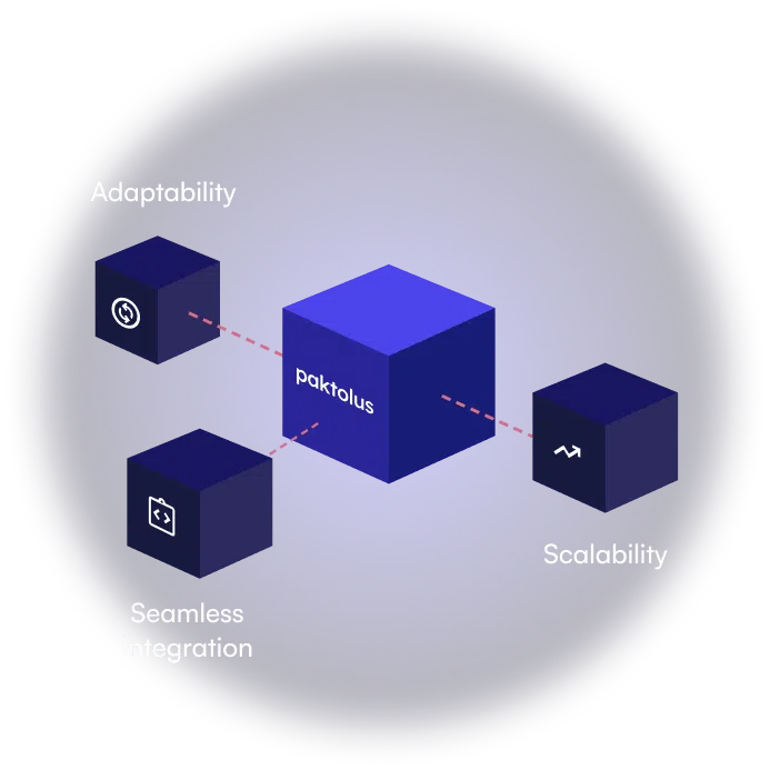 size-challenge-graph
