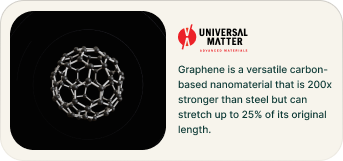 Universal Matter