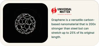 Universal Matter
