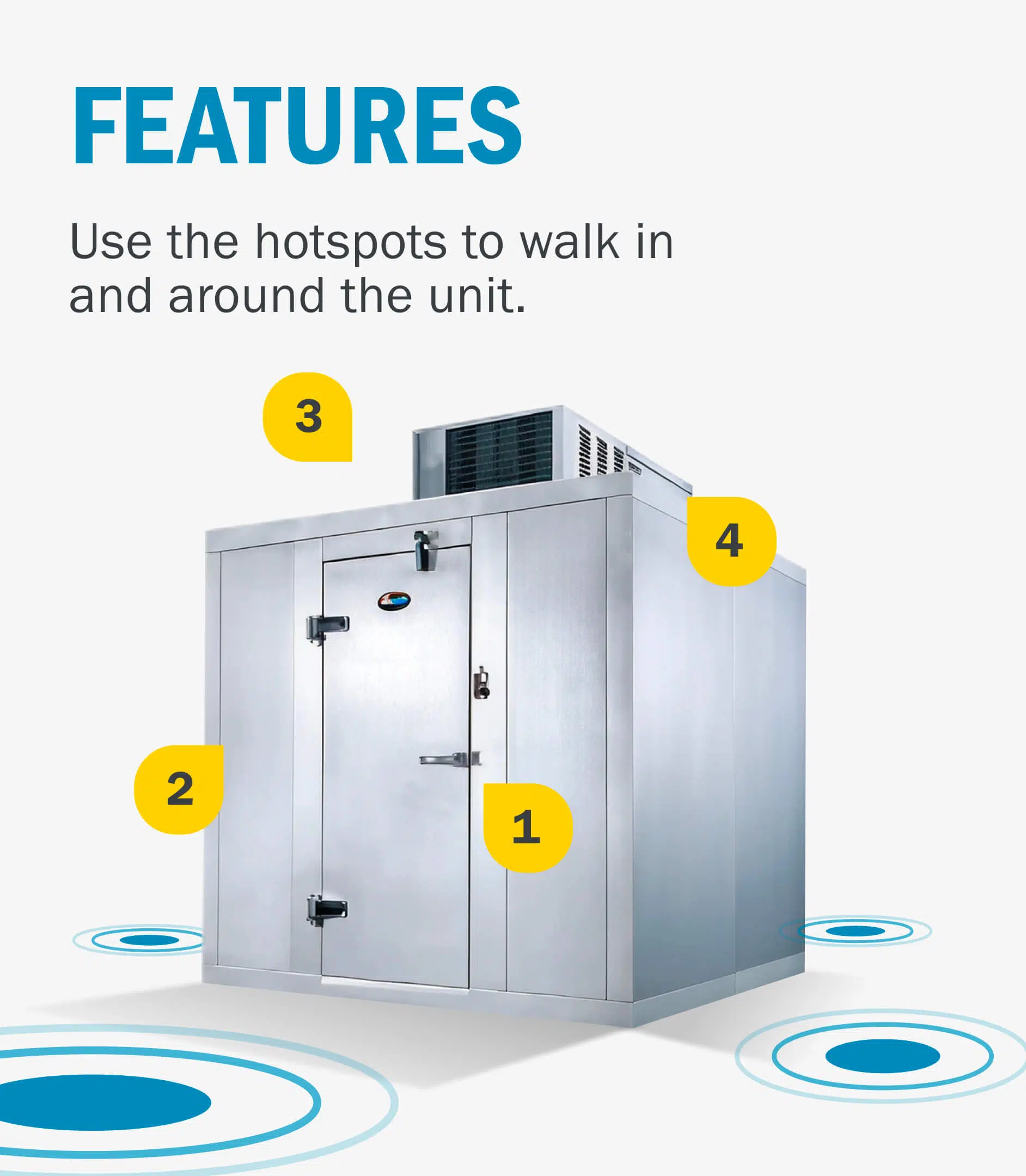 amerikooler-features