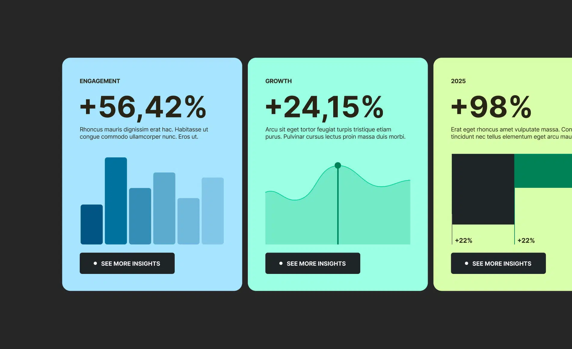 content and presentation design 2